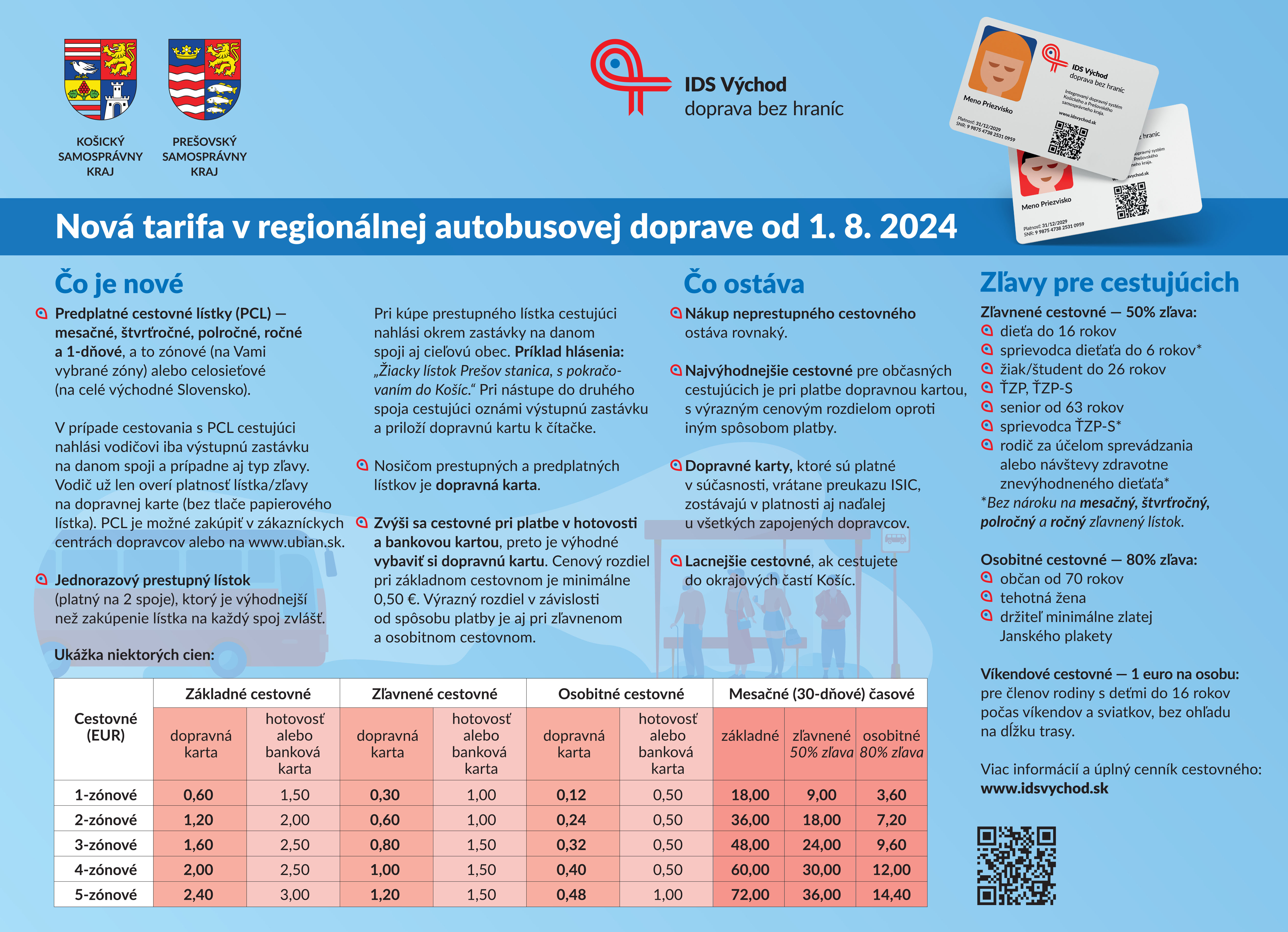 Zónová tarifa v autobusovej doprave